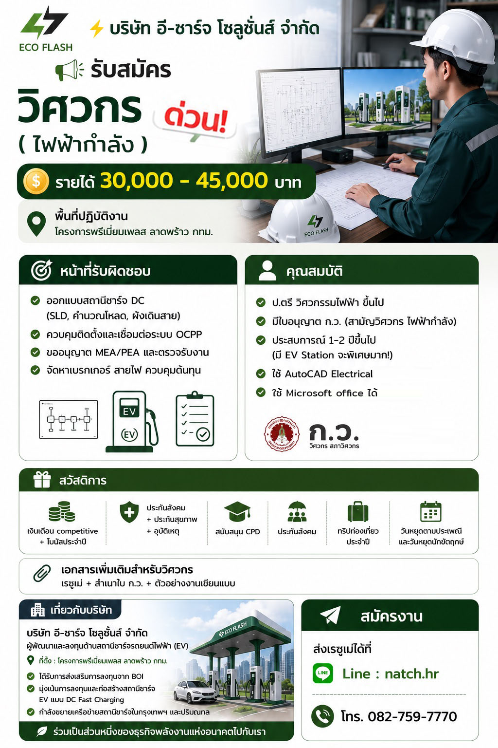 ⚡ วิศวกรไฟฟ้า (สามัญวิศวกร) — รูปที่ 1
